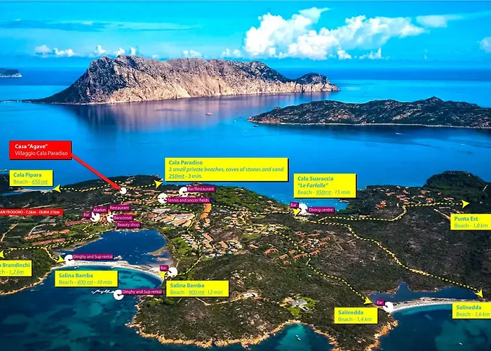 Cala Paradiso 